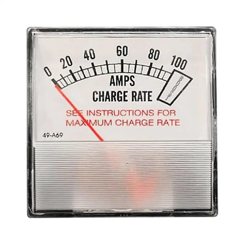 Ammeter Aso605204 Associated 1
